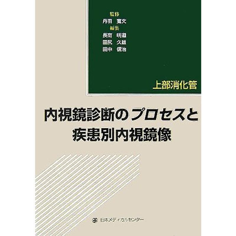 内視鏡診断のプロセスと疾患別内視鏡像?上部消化管