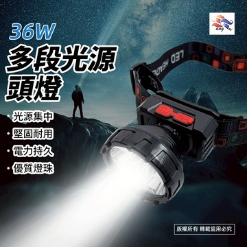 WT-171 東泰 36W高亮度USB充電式頭燈 多段光源設計・附鋰電池與充電線