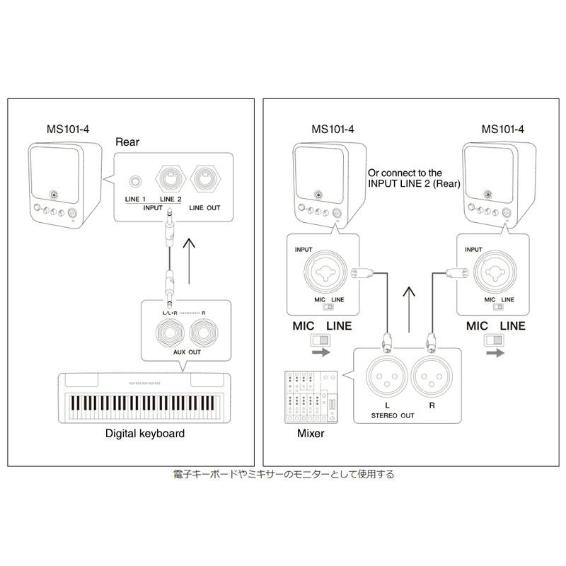 ヤマハ MS101-4 パワードスピーカー マイク入力(XLR)も搭載した モニター スピーカー アウトレット品