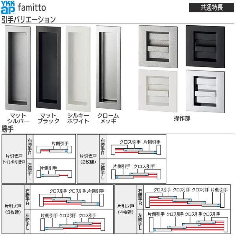 クーポンで10％OFF】YKKAP室内引戸 ファミット[木調タイプ] 片引き戸(3