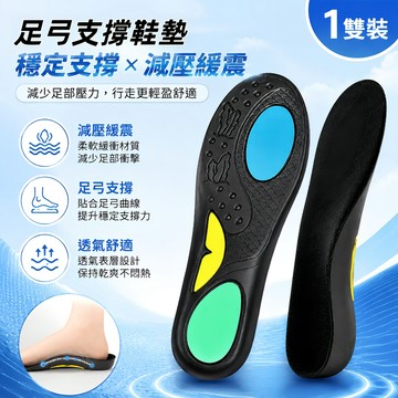 足弓鯨魚墊 足弓支撐鞋墊 鯨魚鞋墊 足弓矯正鞋墊 TPU鞋墊  美腿足弓墊 扁平足鞋墊 運動鞋墊 減壓鞋墊 久站鞋墊