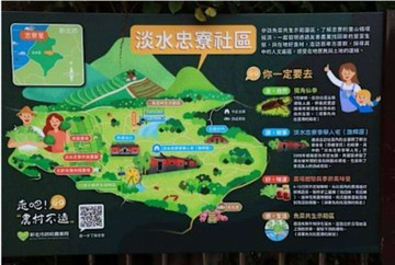 淡水區中寮社區農地｜新北市淡水區忠寮段