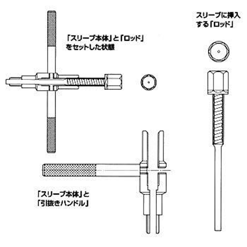 84%OFF!】 ナニワ建設機材 NWK ヌッキー アンカー引抜用 NK-1 2W