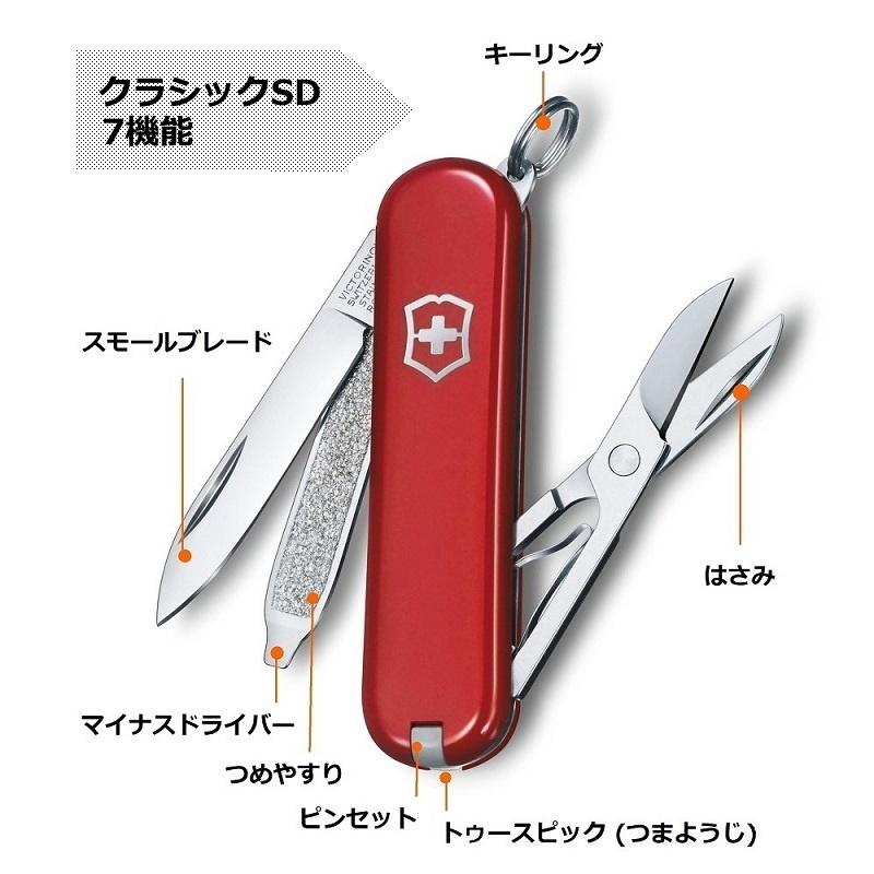 VICTORINOX ビクトリノックス マルチツール クラシックSD 58mm エーデルワイス柄