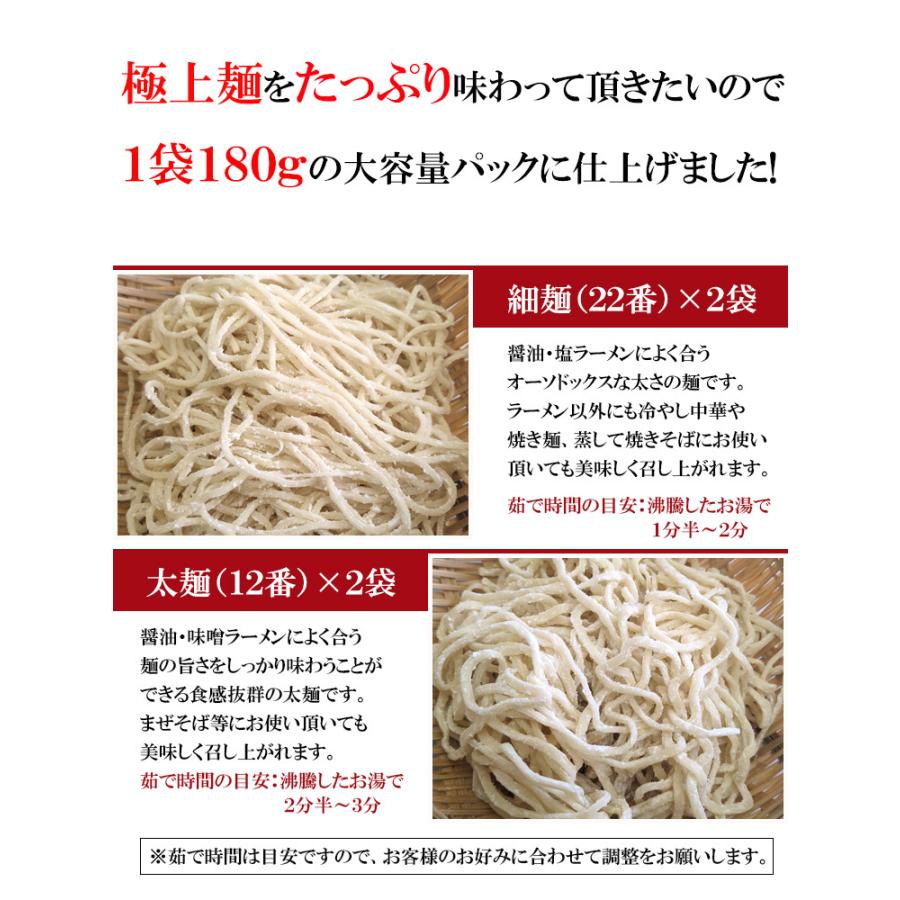 ラーメン 生麺 製麺所直送！熟成「完全生麺」ラーメンたっぷり７２０g 醤油・味噌スープ付き ポスト投函 全国送料無料