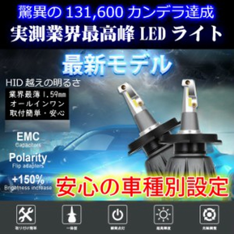 Ledヘッドライト マーク2 Gx Jzx11 H12 10 H16 10 Hb4 車種別設定 最高峰 131 600カンデラ 車検対応 Hid超 通販 Lineポイント最大get Lineショッピング