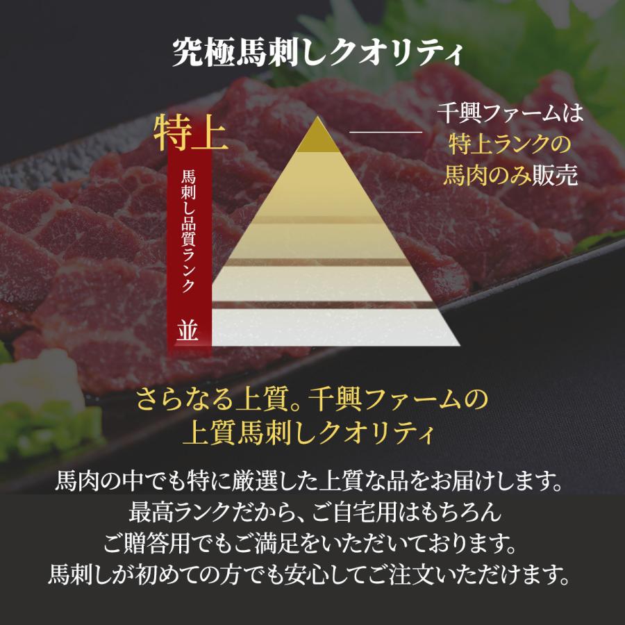  合計160g 赤身ブロック80g×2 タレ付き 送料無料