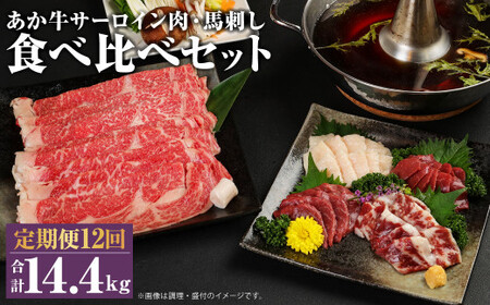 あか牛 すきやき しゃぶしゃぶ用 サーロイン肉 1kg 馬刺し 200g 食べ比べ セット 計14.4kg