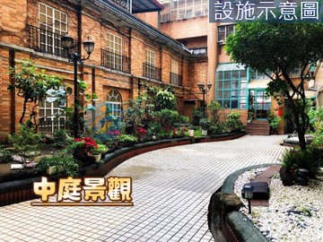 文藻鼎中商圈低總價採光宅｜高雄市三民區鼎信街