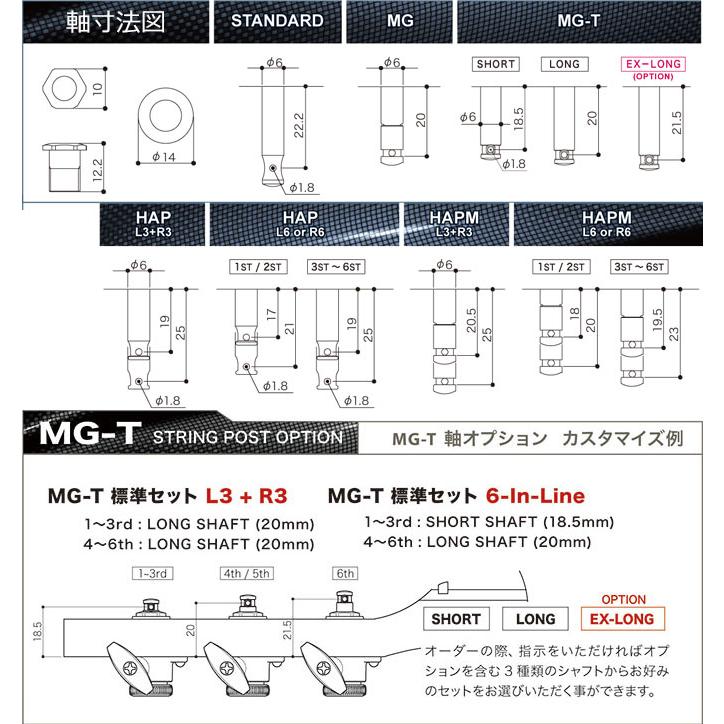 ゴトーギターペグ SG301 （ギヤ比1：18）