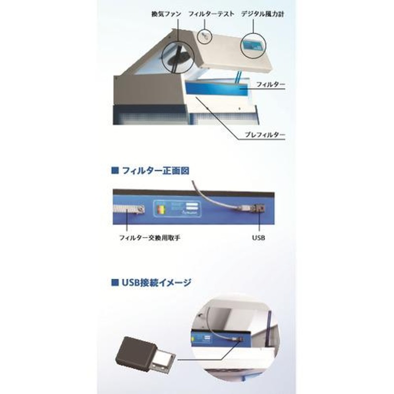 99％以上節約 アズワン AS ONE 活性炭ユニット ヒュームフードＬ型用 3-4064-24