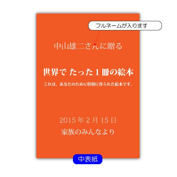 おじいちゃん 祖父 誕生日プレゼント 絵本 60代 70代 80代 名入れ 名前入り  世界に1冊 オリジナル絵本 おじいちゃんおばあちゃんありがとう