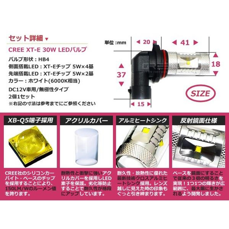 LEDフォグランプ ヴォルツ ZZE13#系 LEDバルブ ホワイト 6000K相当 9006 HB4 CREE製 30W 2個セット 交換用 |  LINEショッピング