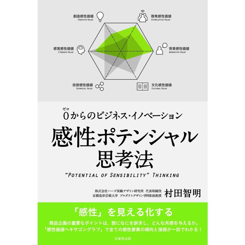 感性ポテンシャル思考法 ゼロからのイノベーション