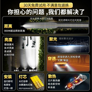 透鏡汽車LED激光大燈改裝遠近光一體車燈強光超亮聚光高亮燈泡