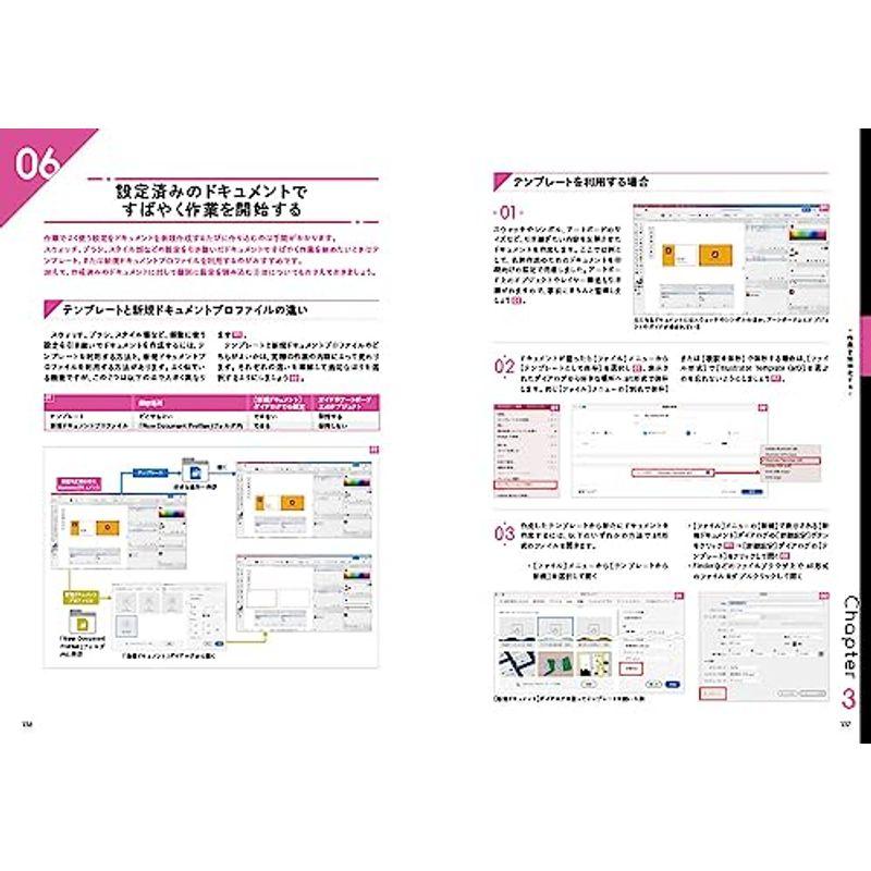 Illustratorデザイン 仕事の教科書 プロに必須の実践TIPSテクニック