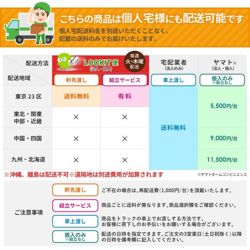 法人 送料無料 シューズロッカー 24人用 4列6段 幅1000mm 下駄箱