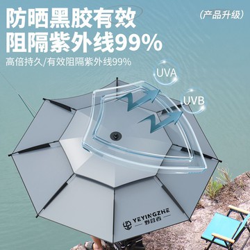 不銹剛釣魚傘堅實耐用大釣傘2024新款拐杖防曬風太陽遮陽傘