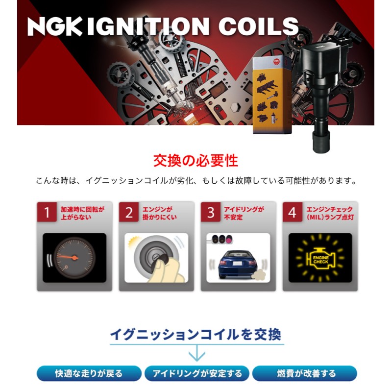 ネイキッド L750S ダイハツ NGK イグニッションコイル スパークプラグ セット コイル U5158 48526 3本 RXプラグ  BKR6ERX-11P 94915 3本 | LINEブランドカタログ