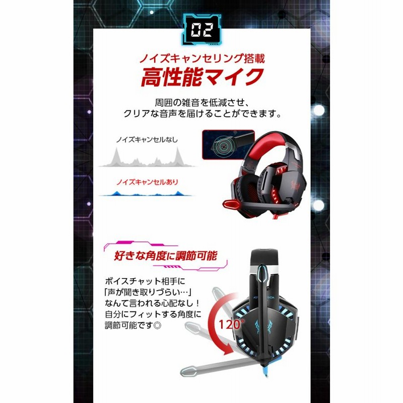 ゲーミングヘッドセット PS5 switch PC ヘッドホン 有線 子供 ゲーム