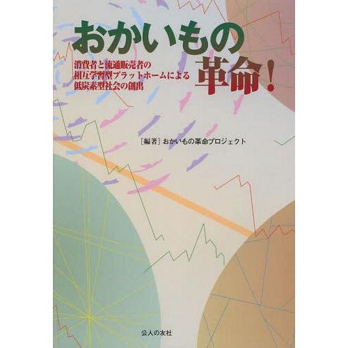 おかいもの革命 消費者と流通販売者の相互学習型プラットホームによる低炭素型社会の創