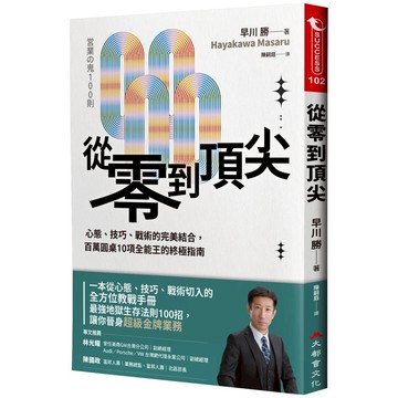 從零到頂尖：心態、技巧、戰術的完美結合，百萬圓桌10項全能王的終極指南