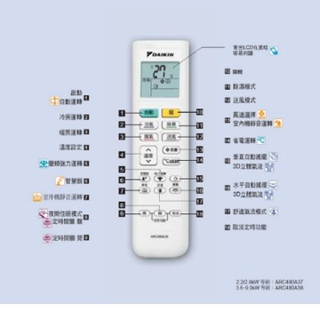 Daikin大金冷氣空調原廠無線遙控器Arc480A37推薦| Yahoo奇摩購物中心| Line購物
