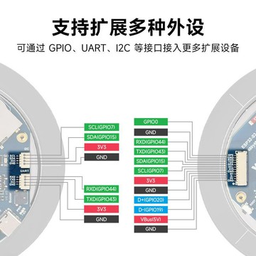 ESP32-S3開發板帶2.8寸圓形觸控屏LX7處理器LVGL編程支持WiFi藍牙B0321