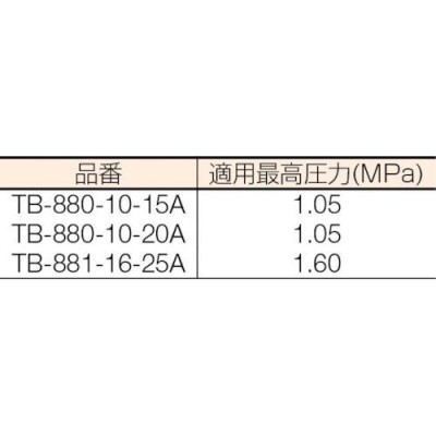 大切な 「直送」ヨシタケ TB8811625A バケット式 スチームトラップ