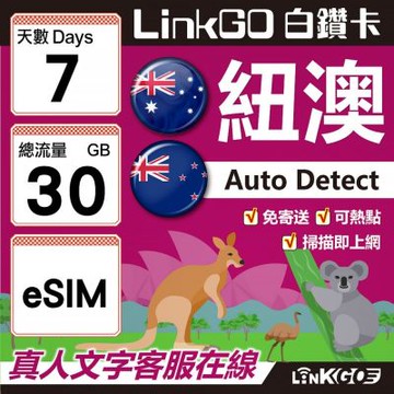 LINKGO白鑽卡 紐澳 eSIM卡 7天上網卡 總流量30G 高速流量(紐澳網卡 紐西蘭 澳洲 虛擬卡)