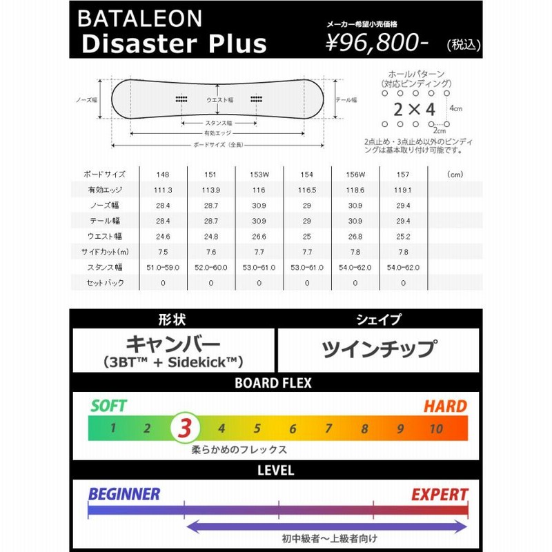 23-24 BATALEON / バタレオン DISASTER PLUS ディザスター