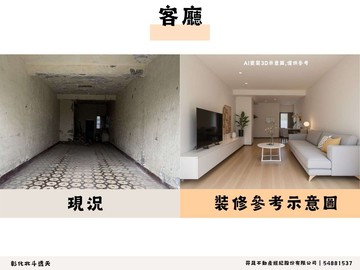 ✨樂福獨家專簽✨~彰化北斗透天厝｜彰化縣北斗鎮中圳路