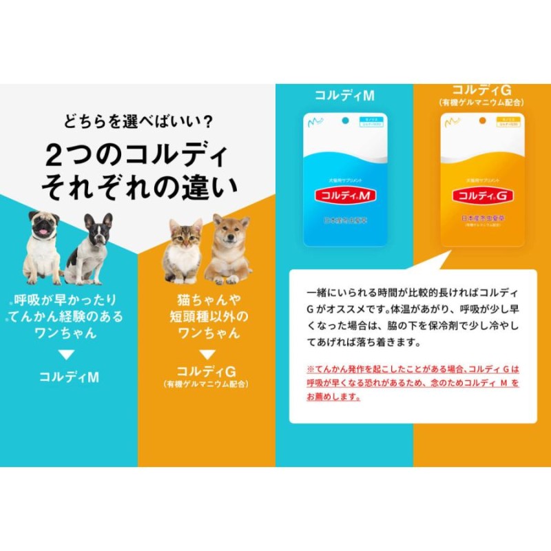 犬 猫 ペット サプリ 犬用サプリメント 猫用 シニア 免疫力 保つ