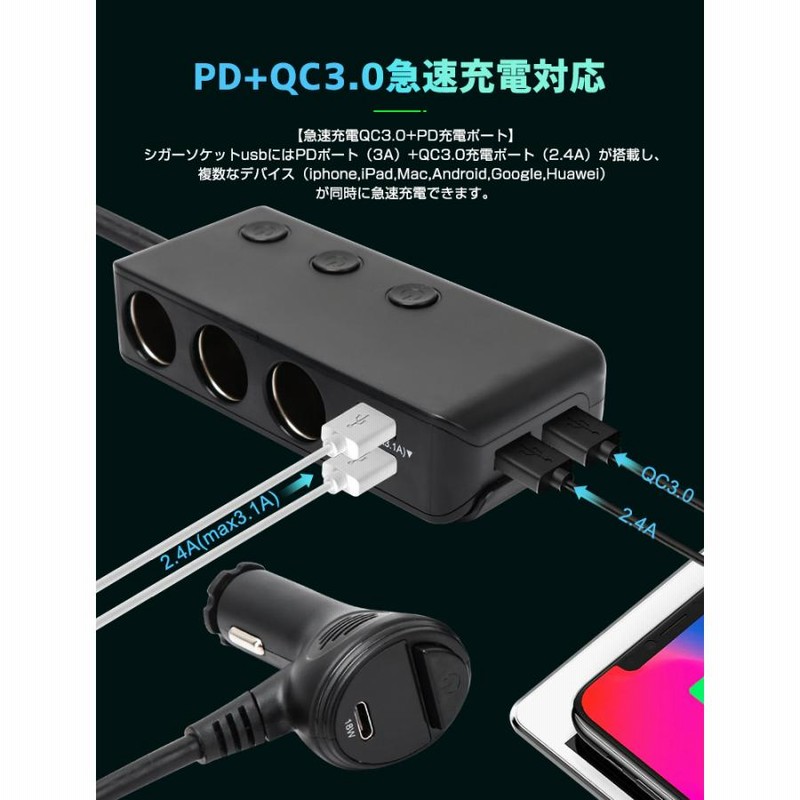 90%OFF】 シガーソケット 3連 車 USB 12V 24V 120w 増設 延長 3A シガーソケット 3連 車 USB 12V 24V 120w 増設 延長 3A