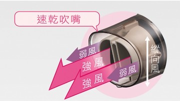 領券獨家最高88折 Panasonic EH-NE73速乾吹嘴
