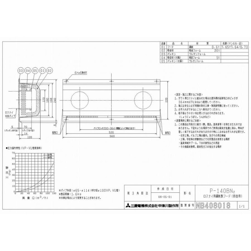 最新 三菱 ダクト用システム部材 深形フード アルミ製 ギャラリ付