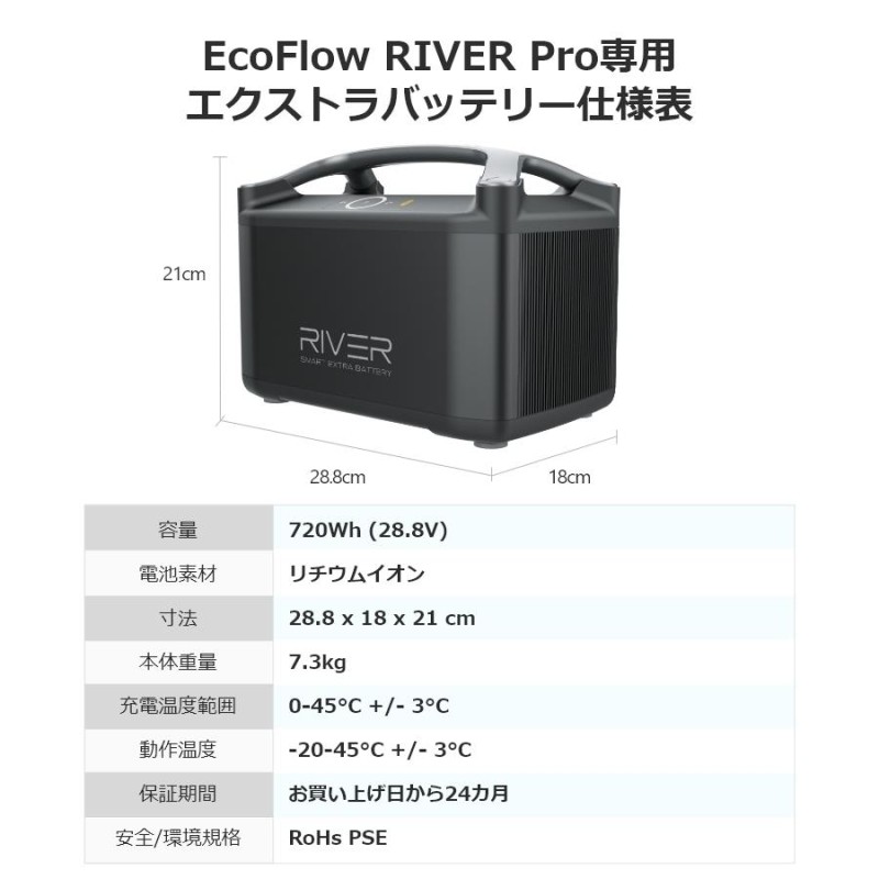 EcoFlow RIVER Pro 専用 エクストラバッテリー | エコフロー リバー ポータブル電源 大容量 セール | LINEブランドカタログ