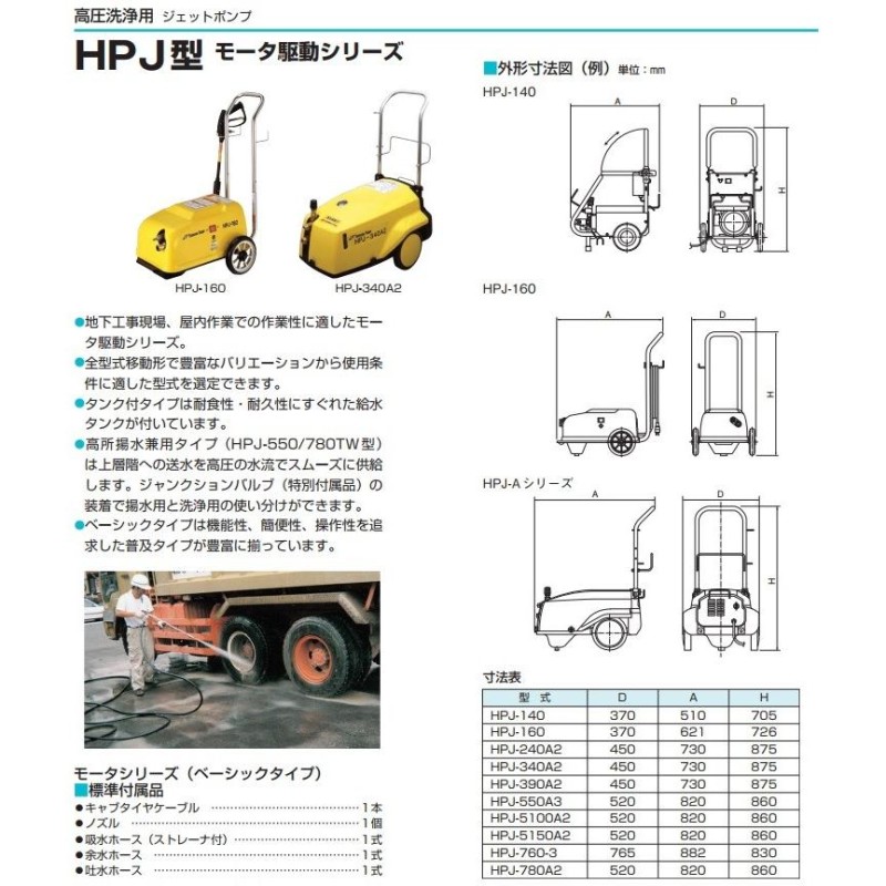 高圧洗浄機 ツルミポンプ ハイプレッシャージェットHPJ-140-1 - 掃除機 ...