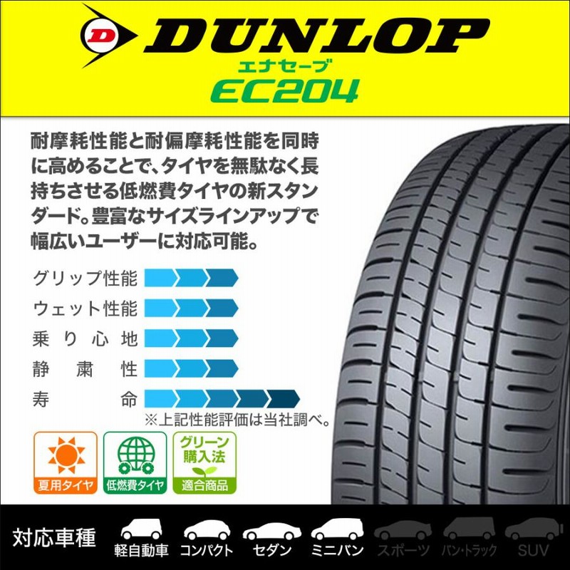 165/70R14　ダンロップ　EC202　4本セット！ ダンロップ ENASAVE EC204 165/70R14 4本 9.5分溝 程度良好！