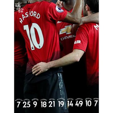 曼聯隊拉什福德桑喬B費足球迷服圓領衛衣男女兒童裝學生長袖球衣