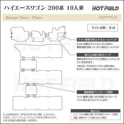 トヨタ ハイエースワゴン 人乗 フロアマット 車 マット