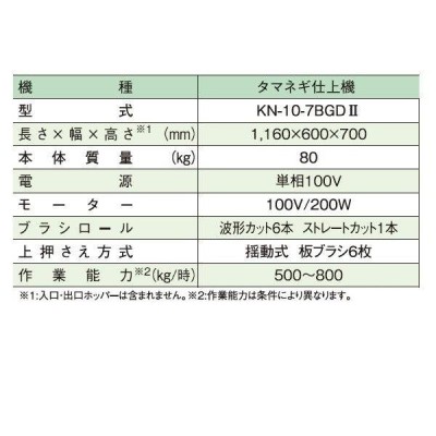 EW125T40R 椿本チェイン（RS） ツバキ ウォームパワーＤ L31-0216-D