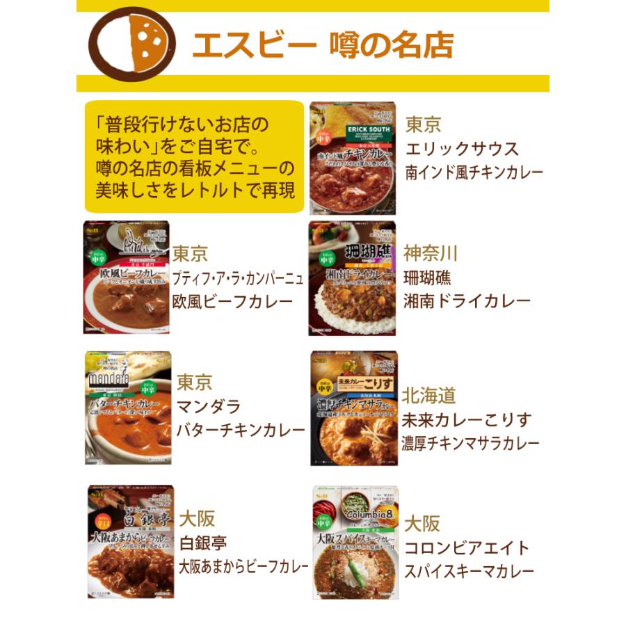 エスビー ハウス 選ばれし人気店 噂の名店 神田カレーグランプリ レトルトカレー 30点セット (ラッピング不可)(熨斗対応不可)