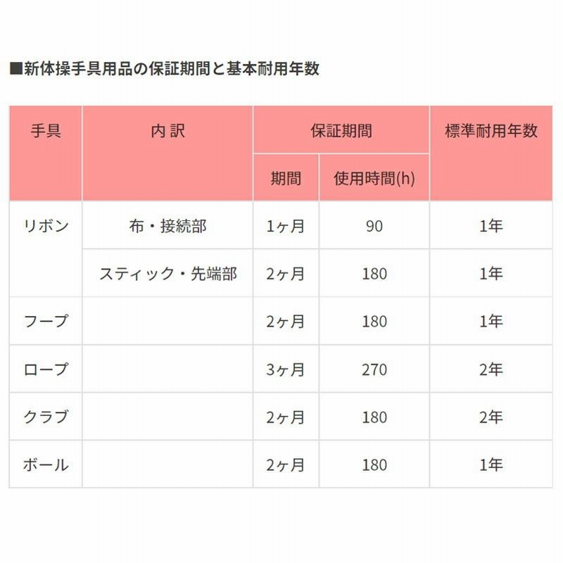 SASAKI ササキ ラバークラブ 長さ44cm 重さ150g以上 ジョイントホール加工 (M-34H-F)  新体操 体操 手具 クラブ こん棒 大人 一般用 LINEショッピング