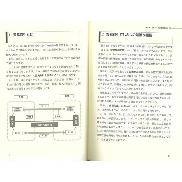 改訂新版 貿易実務入門と英文契約書の読み方