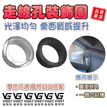 走線孔裝飾圈 裝飾圈 辦公桌電腦桌書桌孔洞 桌面走線孔套 開孔裝飾蓋板 穿線孔蓋子 #五金#線孔蓋
