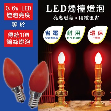UNIMax  美克斯 LED燭檯燈泡 2入裝 白光/黃光/紅光 PL-03WHC E12燈座 省電 耐用 環保