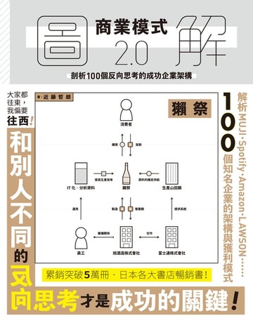【電子書】圖解商業模式2.0