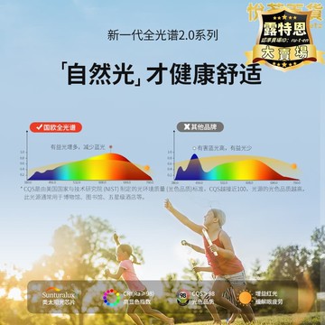 出貨快 【超萬人回購】國歐全光譜射燈嵌入式家用客廳過道小山丘高顯指98深杯防眩無主燈