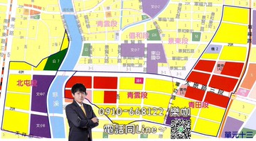 ☀️樂咖☀️單元１３重劃地｜可併商５土地｜未來可期｜台中市北屯區青田段